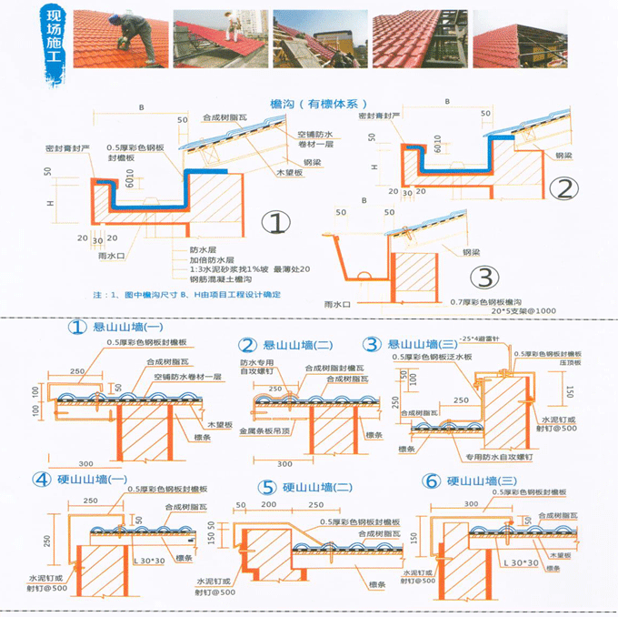 合成树脂瓦安装