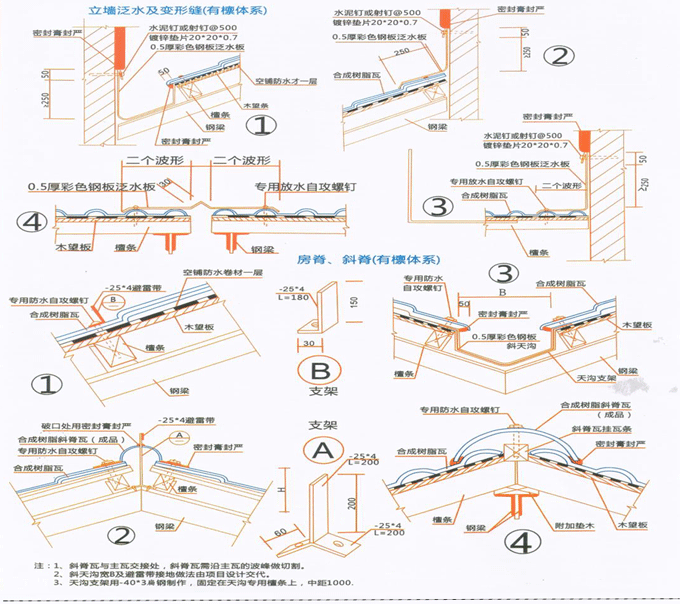 树脂瓦安装指示