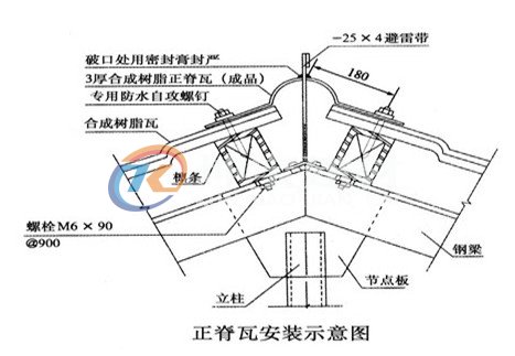 新型屋面瓦安装示意图