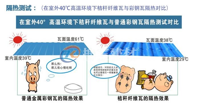 养殖场新型屋面瓦