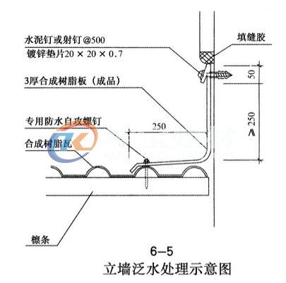 合成树脂瓦的盖板泛水处理示意图