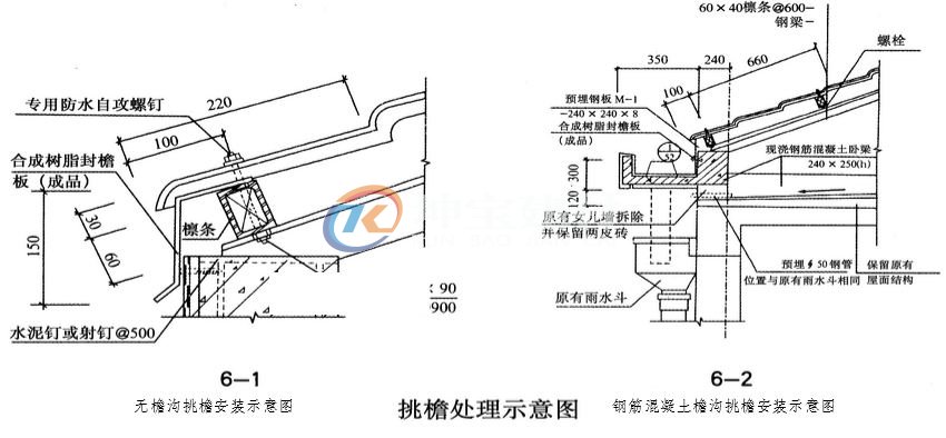 合成树脂瓦的挑檐处理