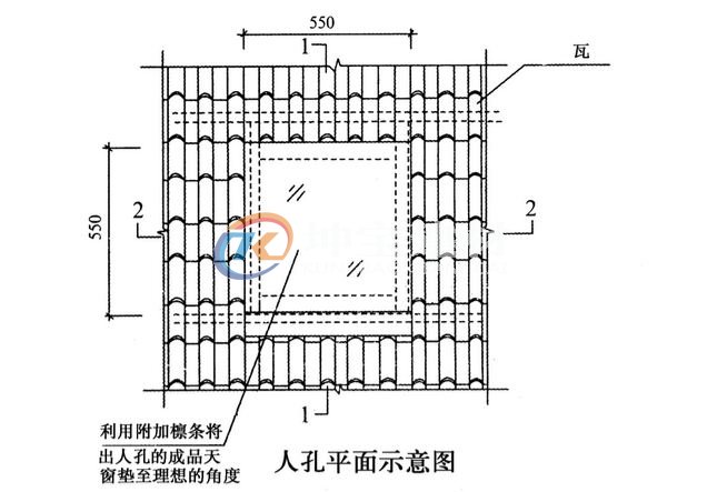 坡屋顶天窗的处理示意图1