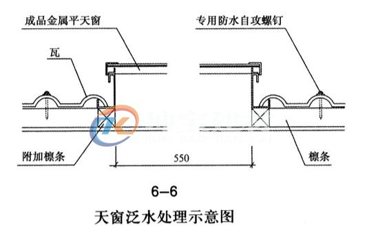 坡屋顶天窗的处理示意图3