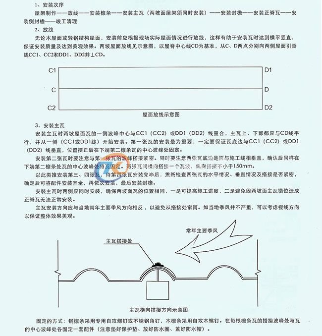 合成树脂瓦安装图1