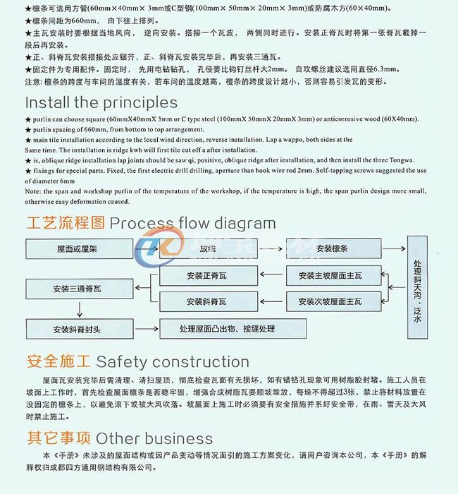 合成树脂瓦安装图3