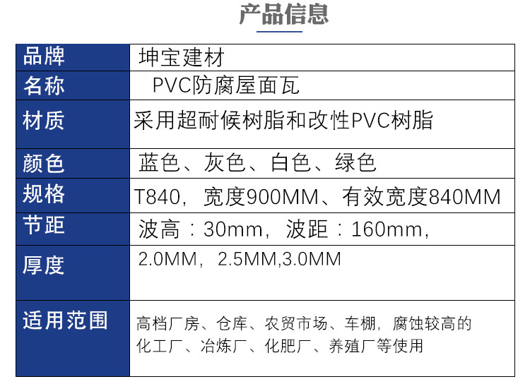 pvc屋面瓦