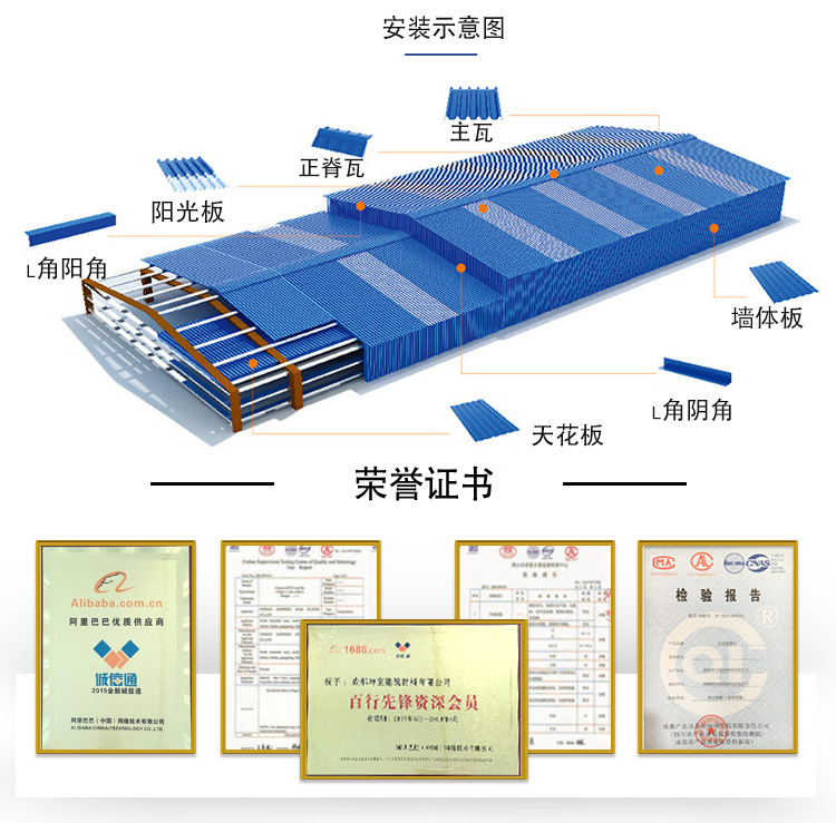 pvc塑料瓦厂家